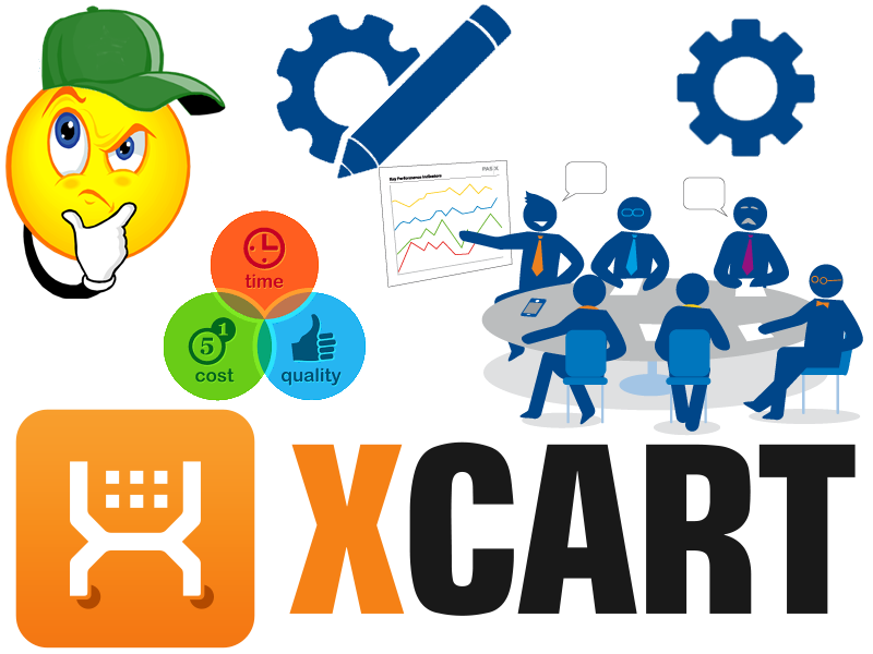 How X-Cart Development Benefit Businesses